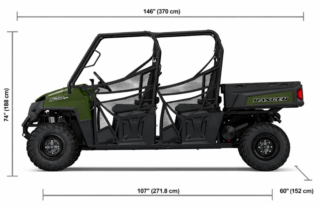 Polaris Rentals - 2025 RANGER 570(3)
